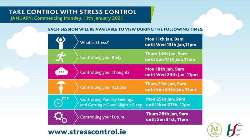 Sessione di controllo dello stress HSE gennaio 2021